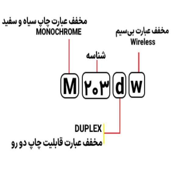 پرینتر استوک لیزری اچ پی مدل HP M203dw LaserJet Pro
